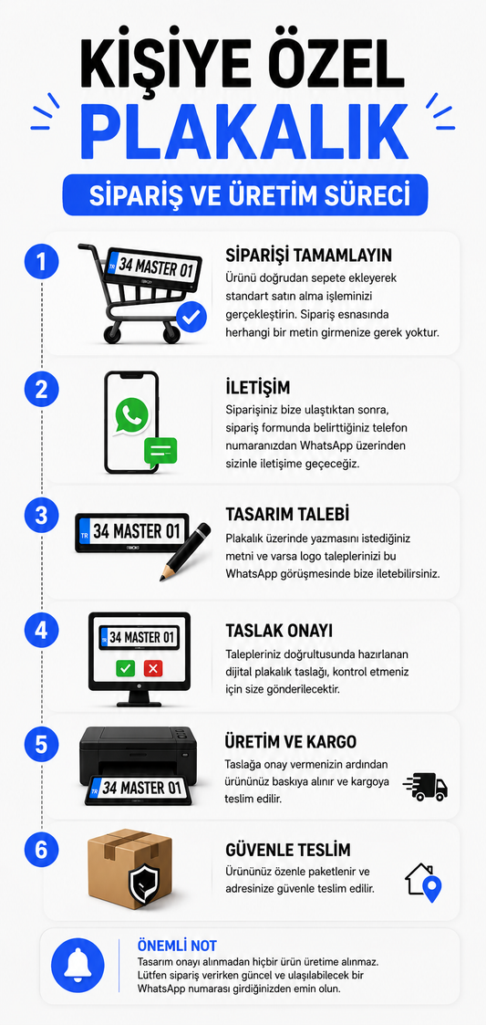 Kişiye Özel Plakalık